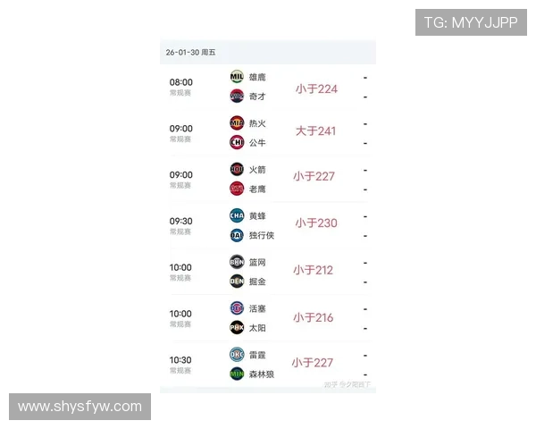 最新篮球比分直播实时更新 快速获取精彩赛事比分和数据分析 最新篮球比分直播实时更新 快速获取精彩赛事比分和数据分析