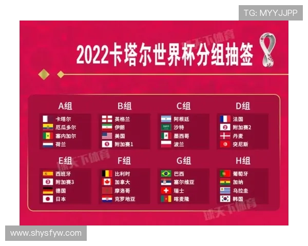 2026年世界杯赛事全面解析 各阶段安排及赛程细节一览 - 副本 - 副本 - 副本
