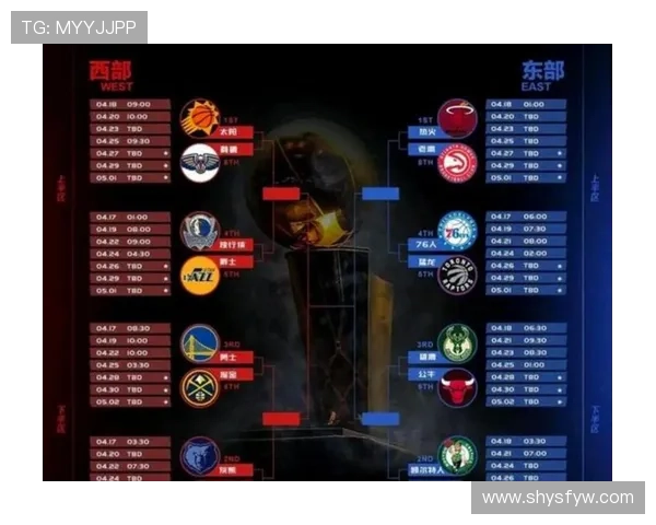 NBA最新赛程全面解析 明星对决引爆球迷关注潮 - 副本