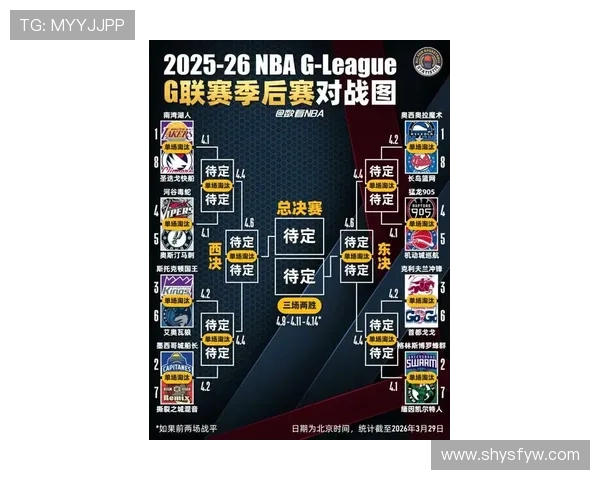 NBA最新赛况全解析：球队战绩、球星表现与未来对阵预测 - 副本 (2) - 副本