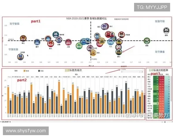 NBA赛事高清直播全程跟踪精准数据分析让你不容错过每一场精彩比赛 - 副本