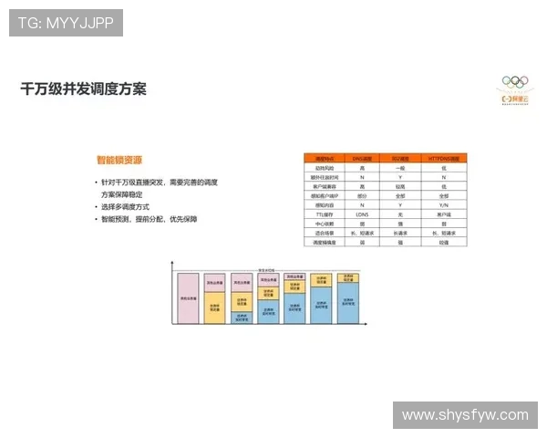 世界杯最新赛事平台深度报道揭示精彩瞬间与赛事动态解析 - 副本 - 副本 - 副本