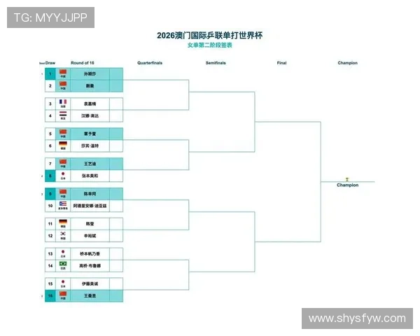 世界杯精彩赛程全解析 各大对决时间与看点一览表 - 副本