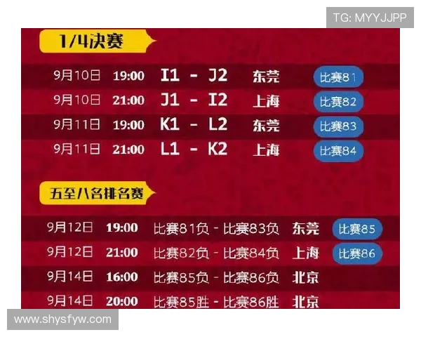 全国篮球联赛赛程安排及关键对阵分析全览指南 - 副本 - 副本 - 副本 全国篮球联赛赛程安排及关键对阵分析全览指南 - 副本 - 副本 - 副本